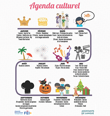 Agenda culturel